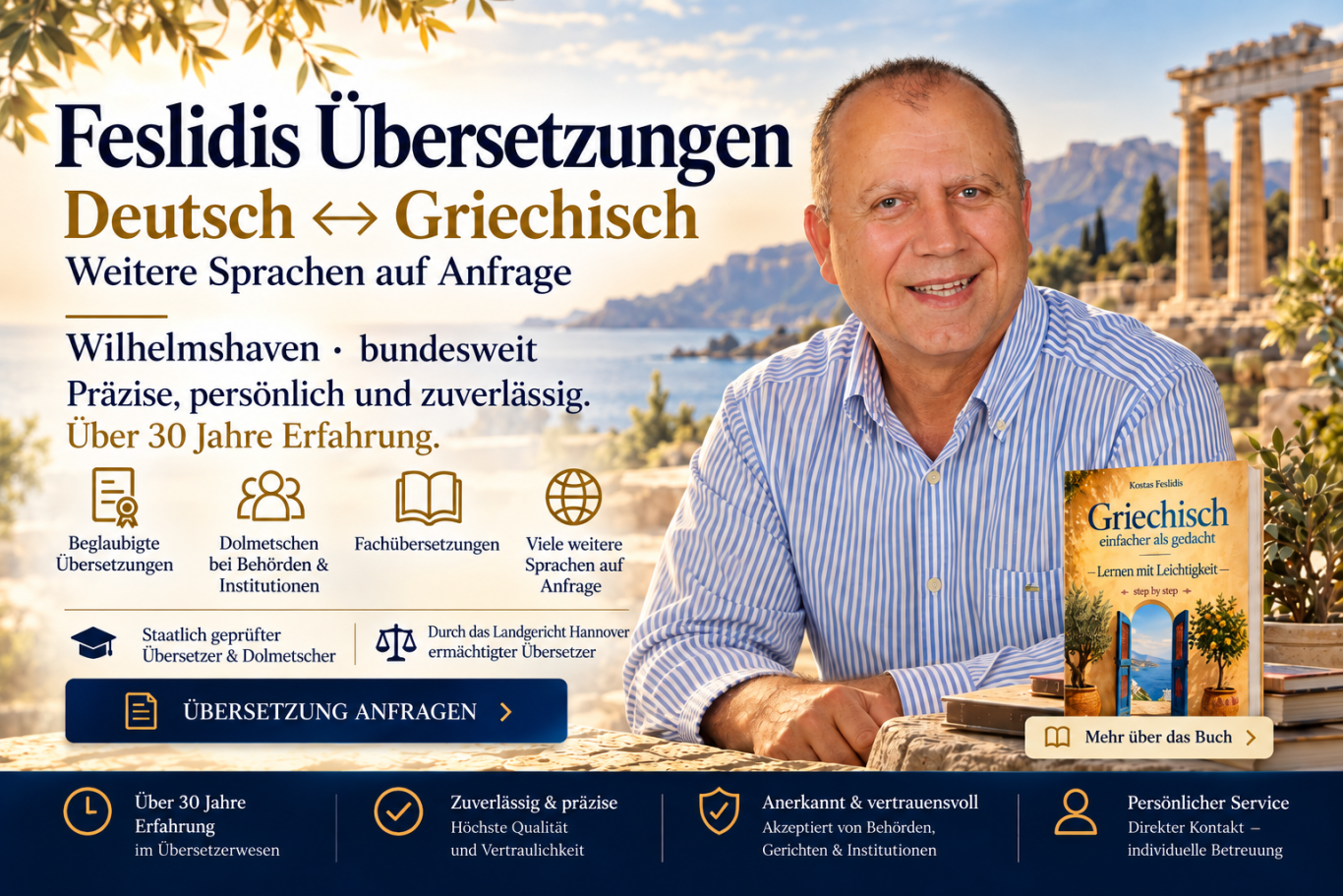 Feslidis Übersetzungen Zwei Flaggen (Griechenland und Deutschland) wehen über modernen Gebäuden in einer urbanen Landschaft.